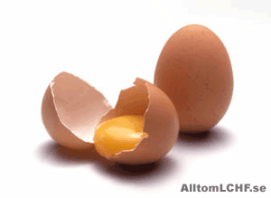 Ägg innehåller allt du behöver när du äter LCHF