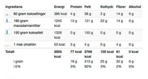 Närignsinnehåll kokos & macadamiabars